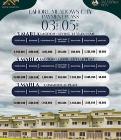 3 Marla house on Sale on multan road 1.5 km from Thoker.