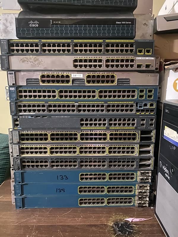 Cisco switches and Routers 1