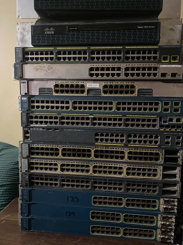 Cisco switches and Routers 2