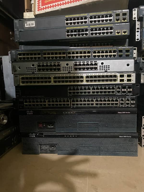 Cisco switches and Routers 3