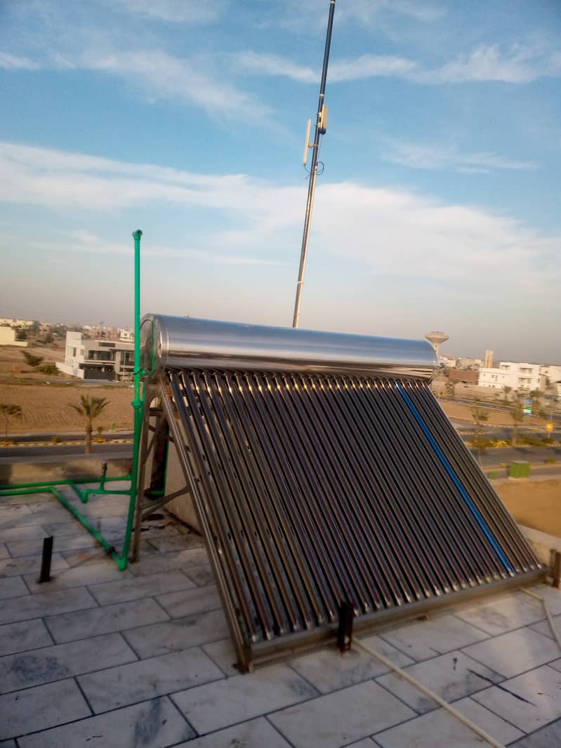 Solar Geyser,FREE Hot water From Sun 24/7,Imported,Delivery Available 1