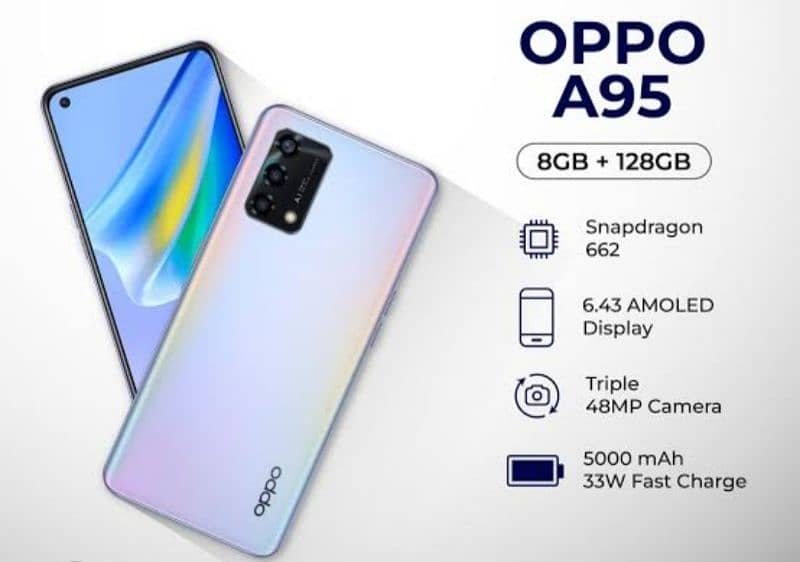 Oppo A95 10/10 Condition Original Set For Sale 2