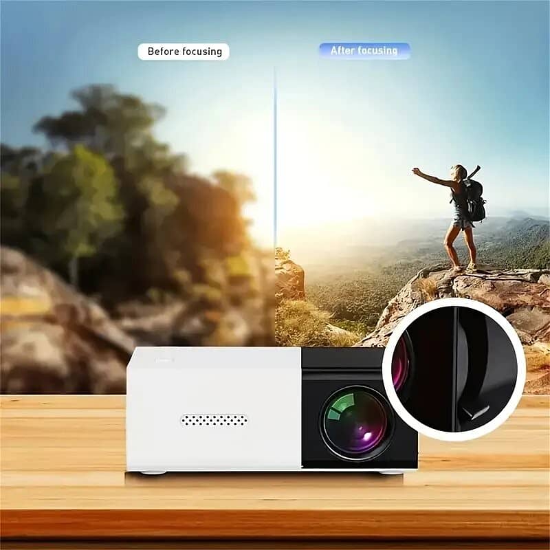 Compact Home Theater Projector with EU Plug - 720P 4