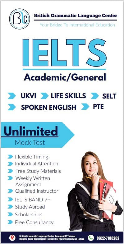 Spoken English courses I Best spoken courses 3