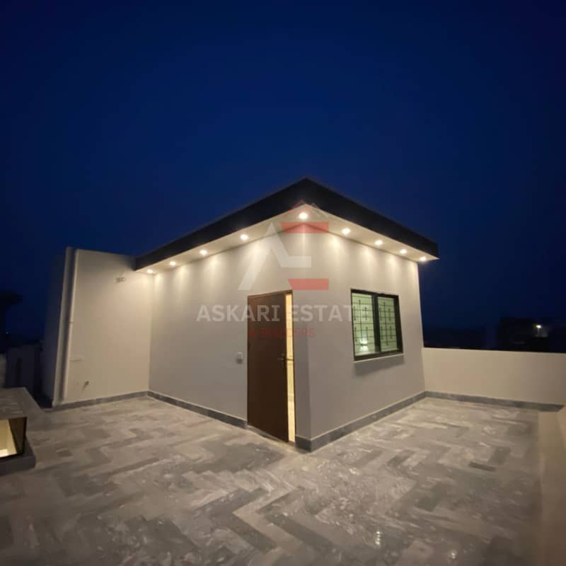 5 MARLA BRAND NEW HOUSE AVAILABLE FOR SALE (AT REASONABLE PRICE) IN ROYAL PALM CITY GUJRANWALA 21