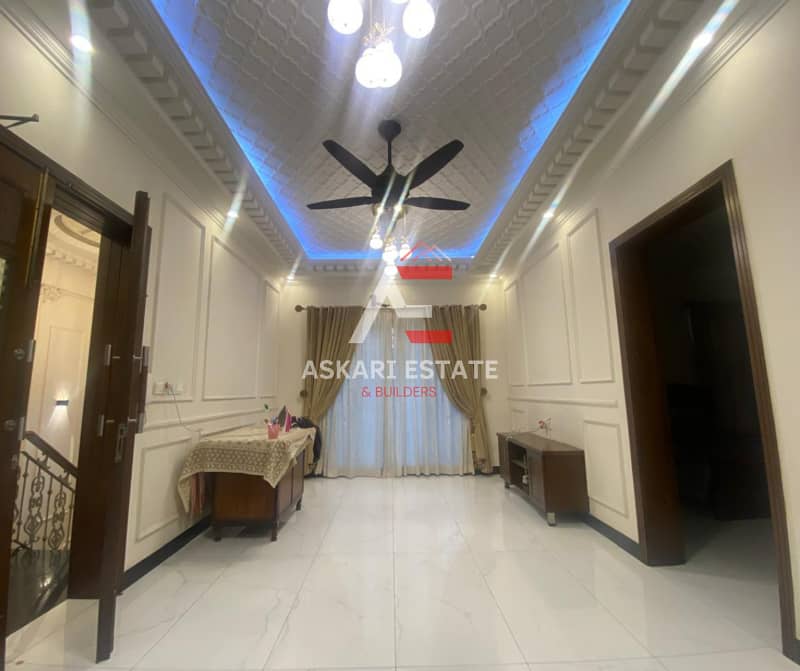 SEMI FURNISHED 10 MARLA DHA ELEVATION HOUSE AVAILABLE FOR SALE (AT REASONABLE PRICE) IN ROYAL PALM CITI SOCIETY GUJRANWALA 23