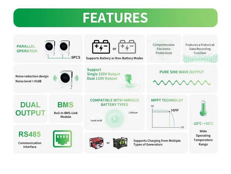 Solar Inverter 6kw Hybrid 3