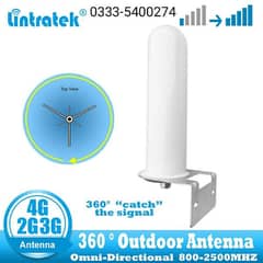 Antennas