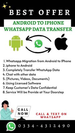 Whatsapp Data Transfer Android to iphone