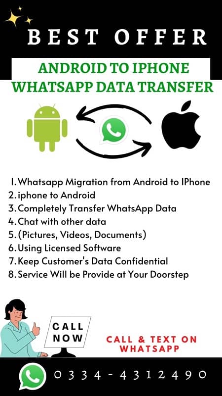 Whatsapp Data Transfer Android to iphone 0