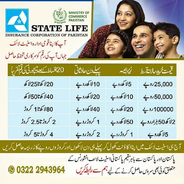 State Life Insurance Plan 7