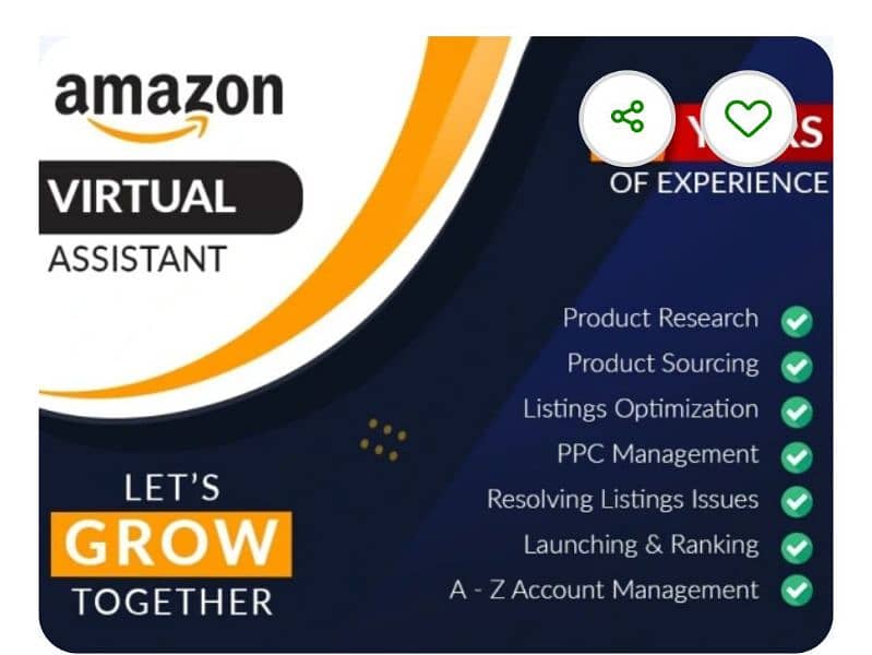 Amazon FBA Virtual assistant 0