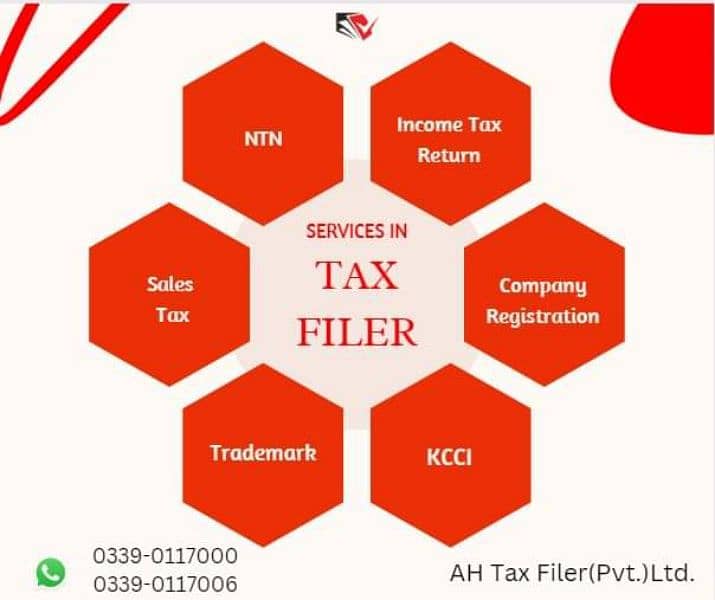 TAX RETURN,GST,FILER,SRB,NTN,SALE TAX,SECP,TRADEMARK,KCCI,EPAD,PPRA,PS 3