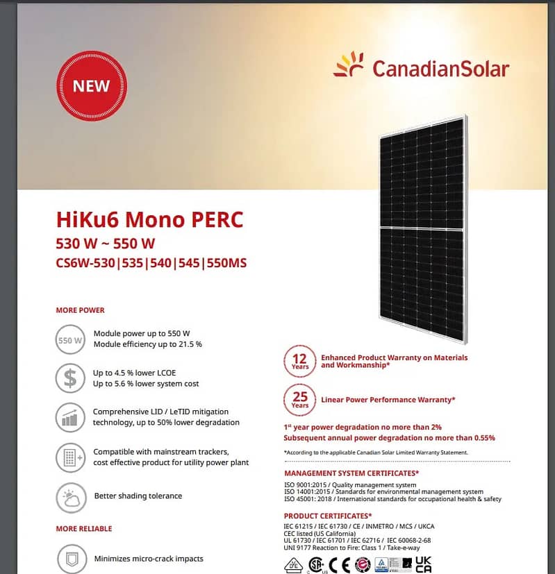 Canadian Solar 575W N-type Bifacial Panel | solar panels 1