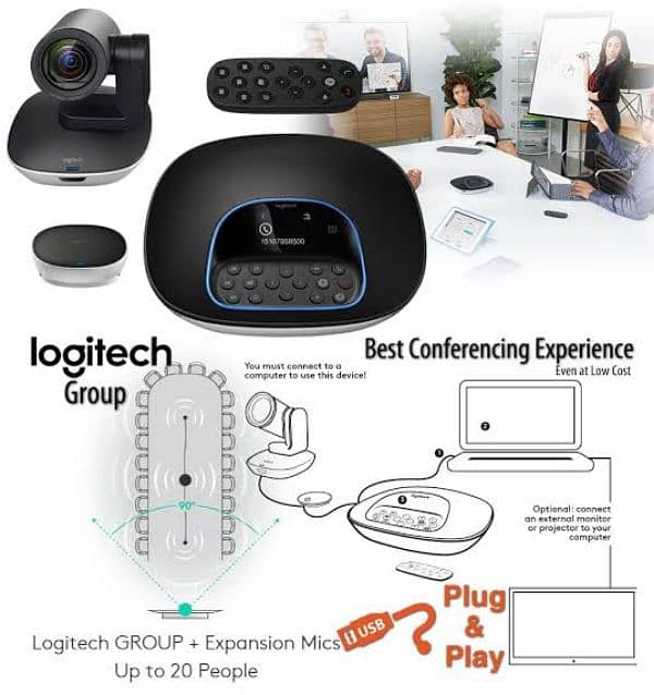 Logitech group slightly used 4