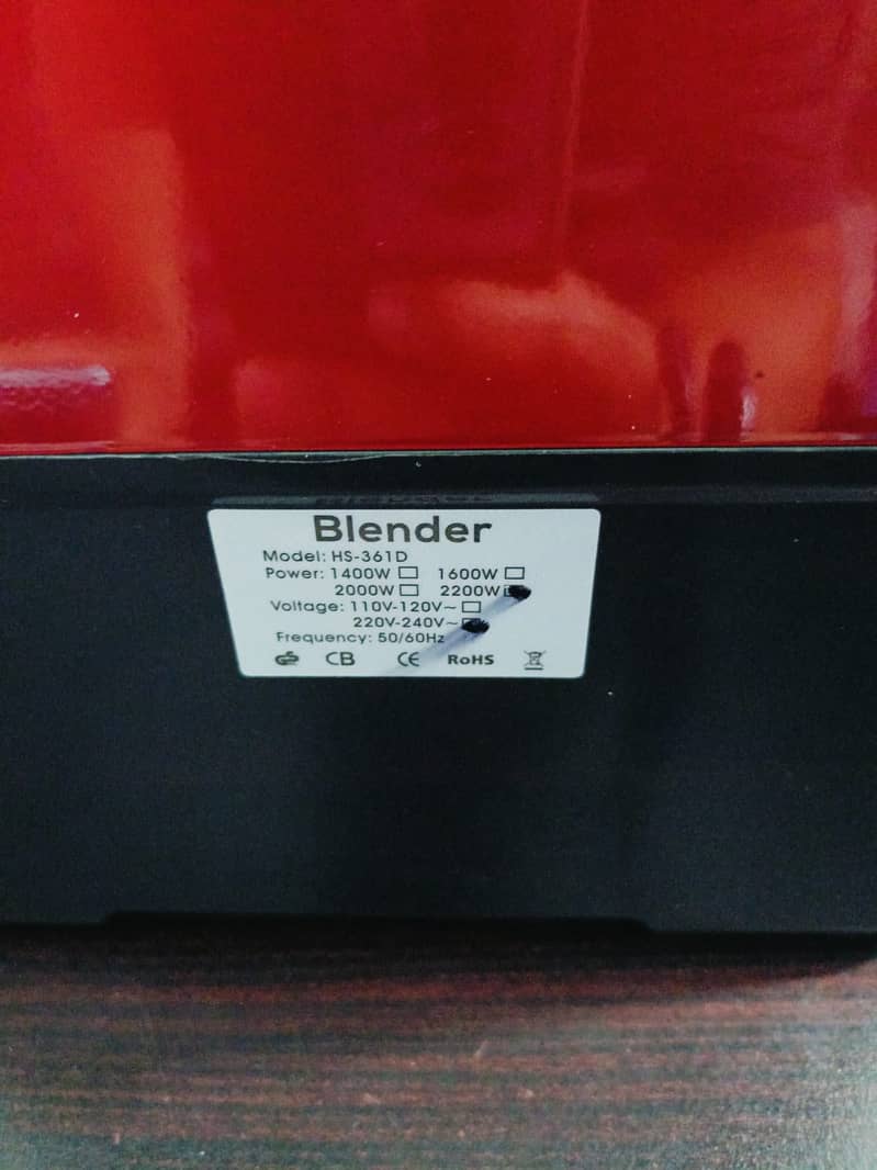 Blemder Imported Blender 2