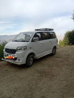 Suzuki APV 2005