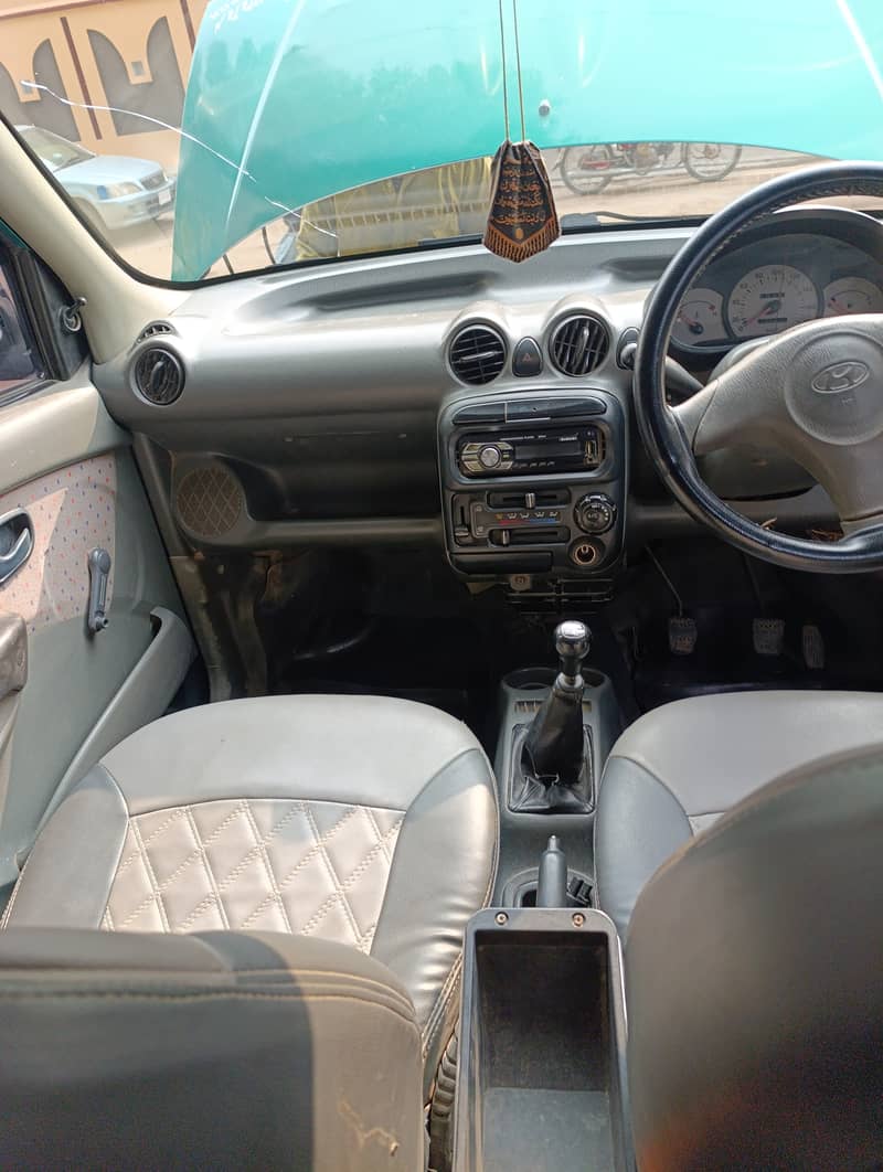 Hyundai Santro 2003 Others 4