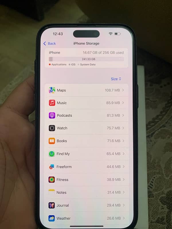 iphone 15 Pro Max PTA 5