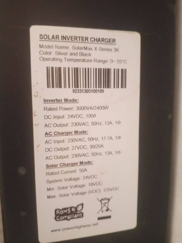 Solar Hybrid inverter. 1