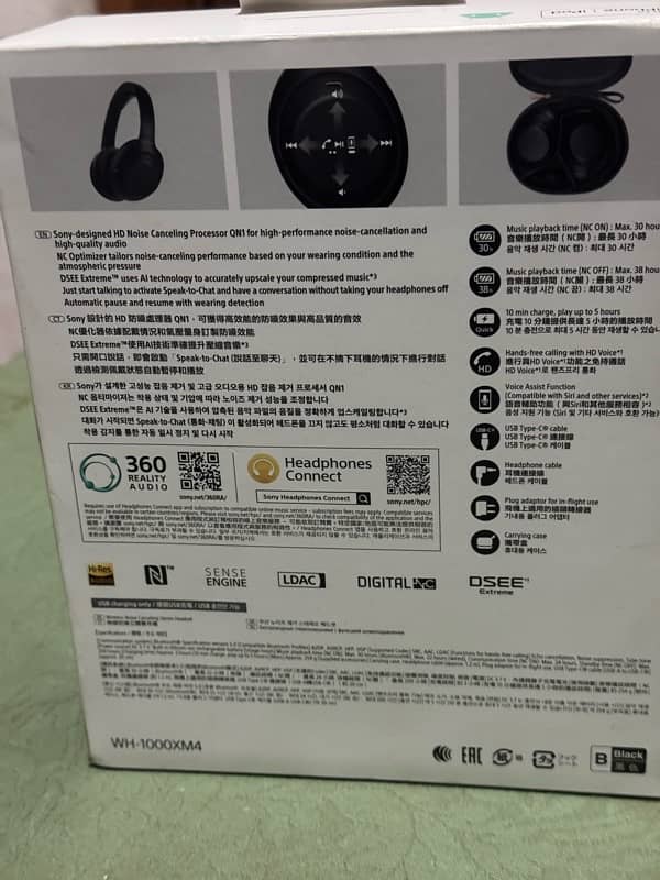 Sony WH-1000XM4 Headphones 1