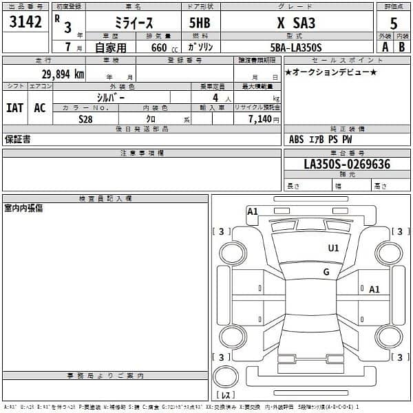 Daihatsu Mira 2021 (660cc family car) 7