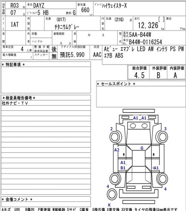 Nissan Dayz Highway Star 2021 10