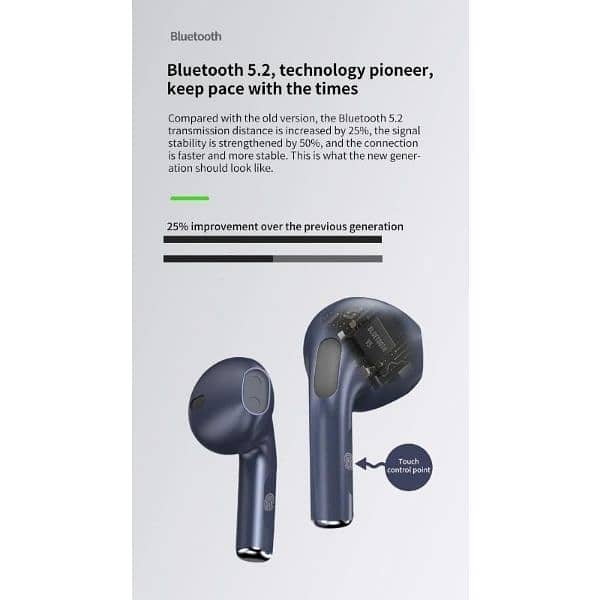 Earbuds Wireless(delivery at home) 6