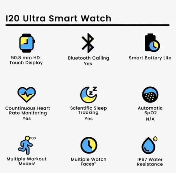 i20 ultra smart watch 10 in 1 included EarPods , free delivery 4