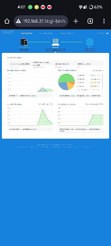 Mi Router R4AC 2