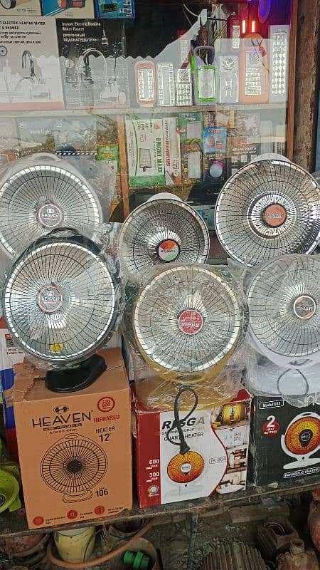 add to post heater sala electronic shop 03114571844 0