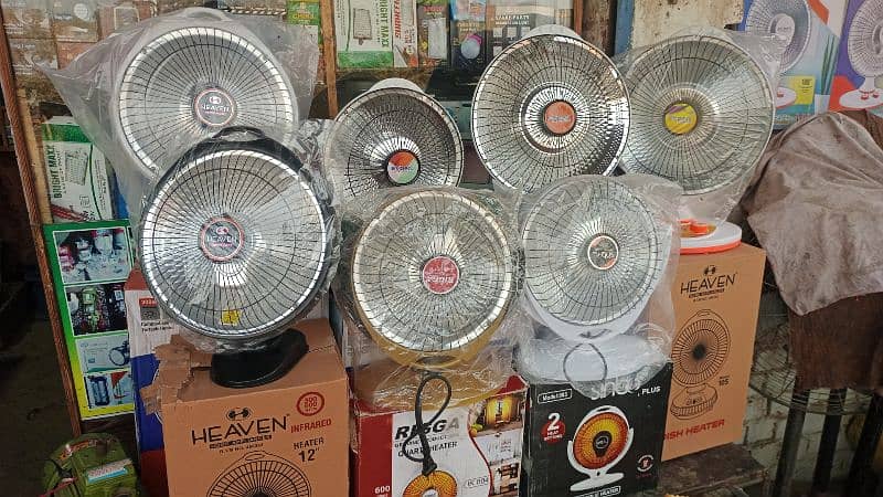 add to post heater sala electronic shop 03114571844 1