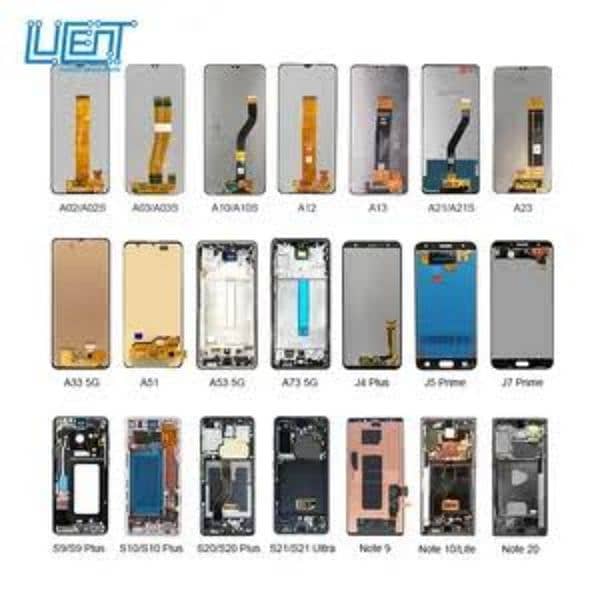 All mobile panel available 0