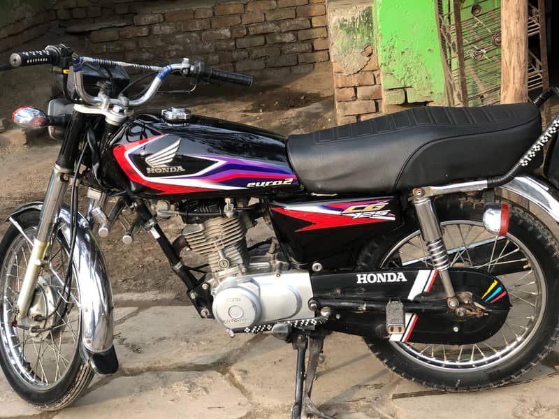 HONDA 125 2017 model 0