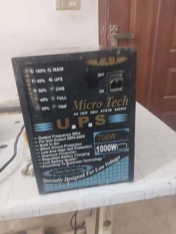 UPS Urgent sell 0