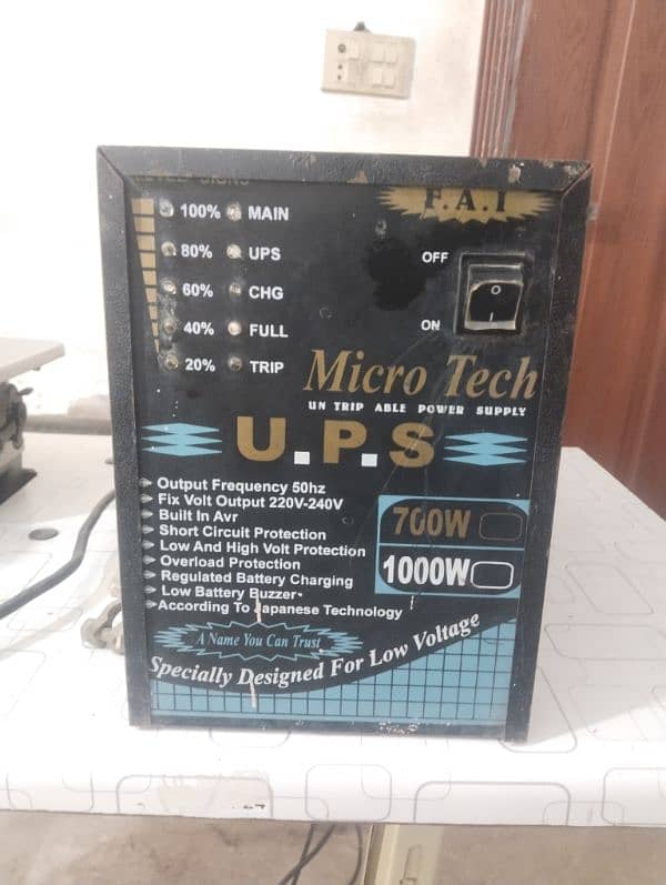 UPS Urgent sell 2