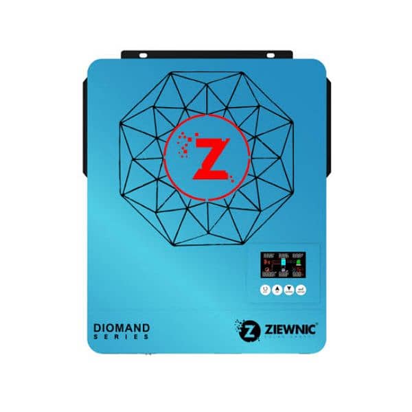 Ziewnic all series Bumper discount 1