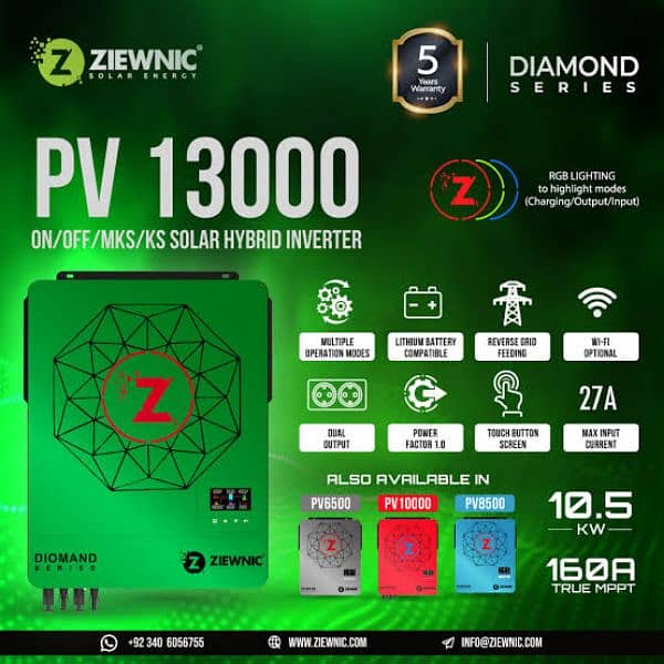 Ziewnic all series Bumper discount 3