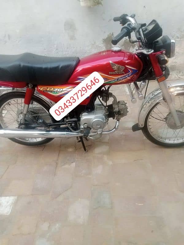 Honda 70cc 2020 model for sale 0