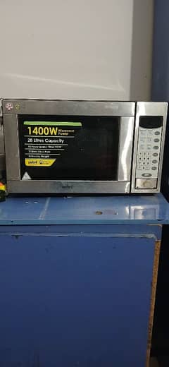 sanford microwave