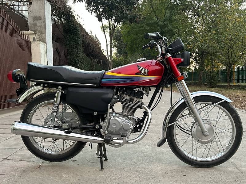 Honda 125 2023 Model 3