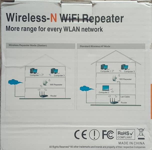 wifi router 4