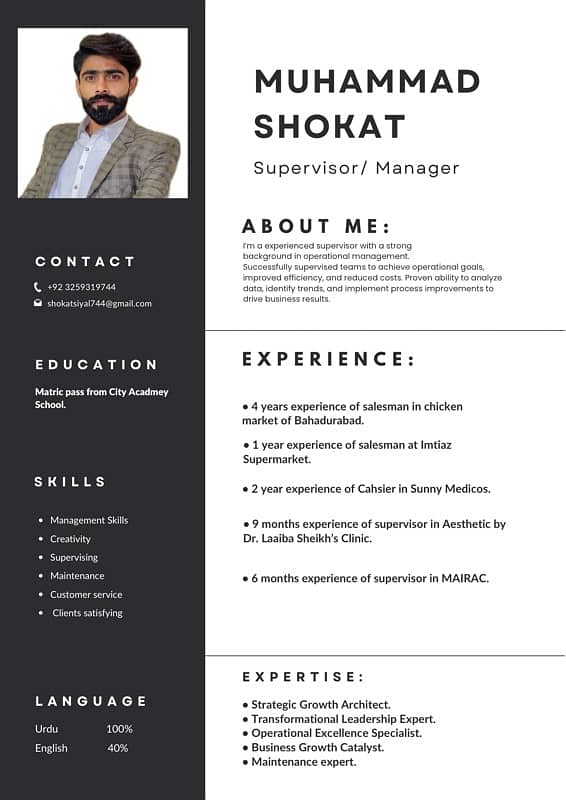 Need job for Manager/ Supervisor 0