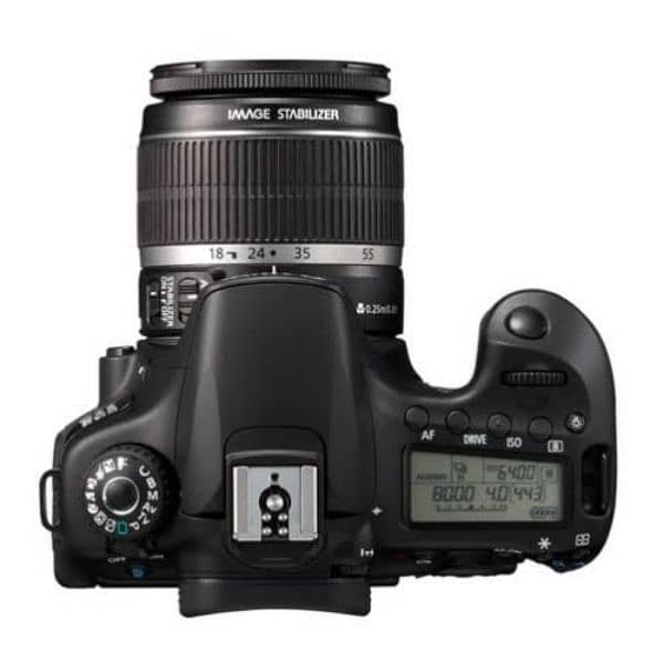 DSLR CAMERA ON RENT 0