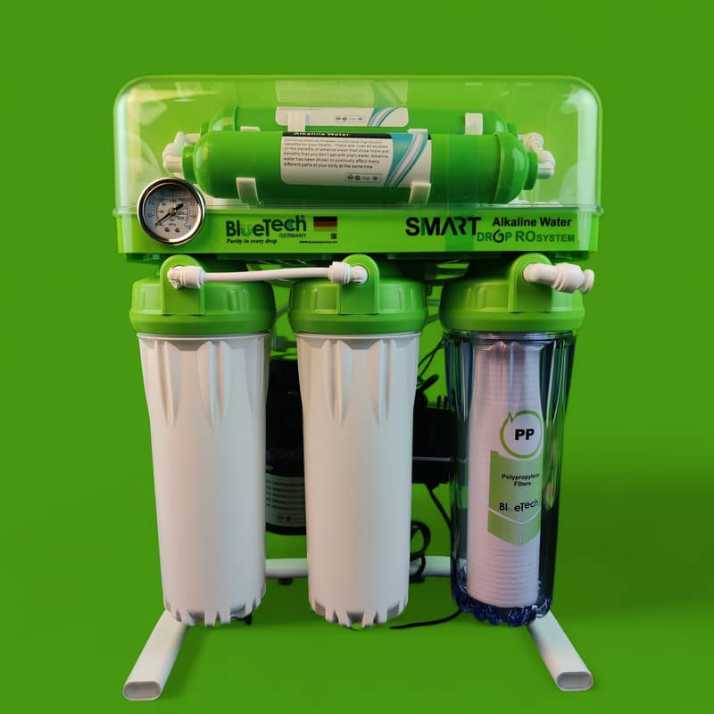 RO Water Filters for Clean Water | Reverse Osmosis System 2