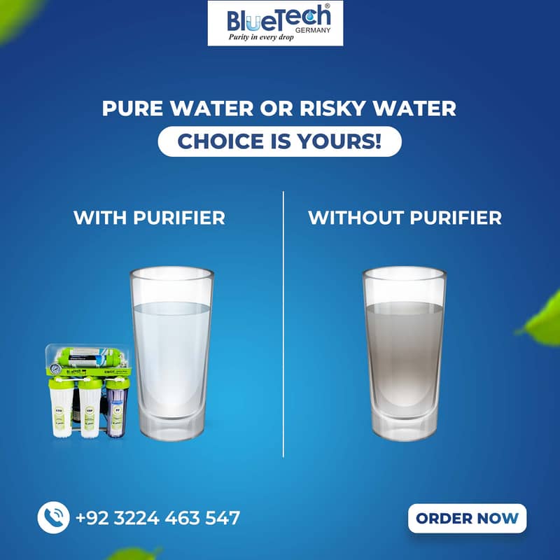 Reverse Osmosis Water Purifier | RO Filter Systems 8