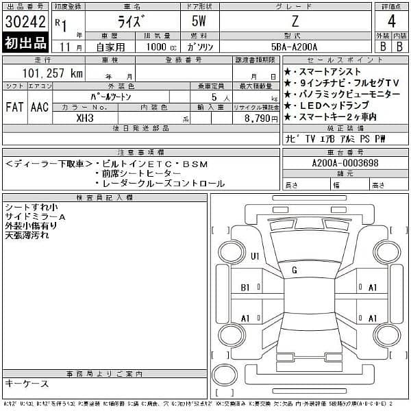 Toyota Raize 2019 13