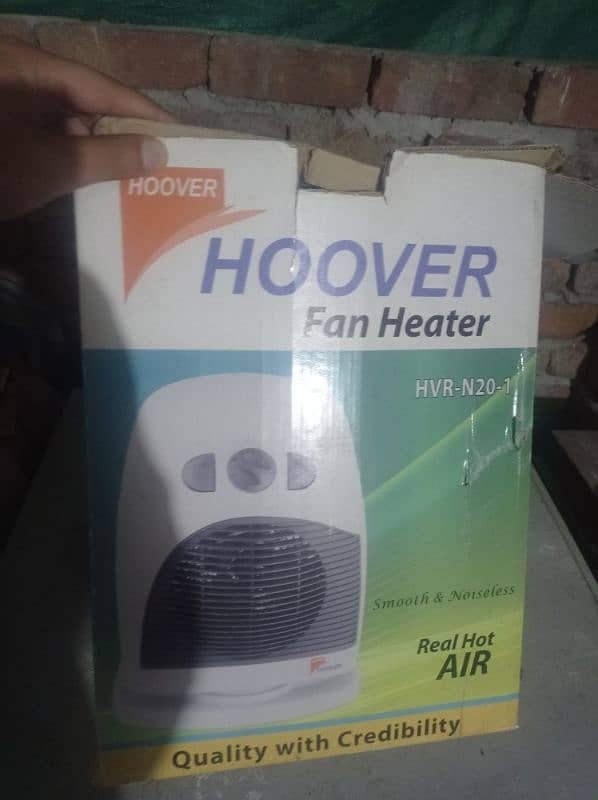 electric heater blower 2