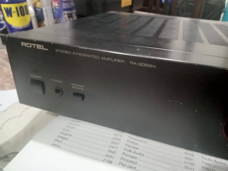 Rotel Flat Stereo amplifier 5