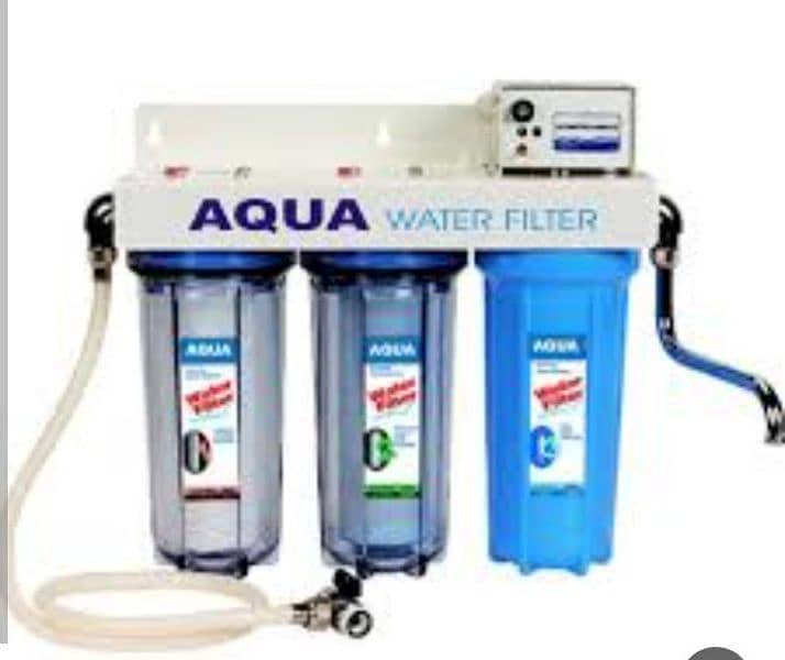 water filter cartridge and New system 0